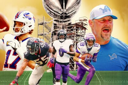 NFL Football Power Index: 2025 prediction, Super Bowl chance