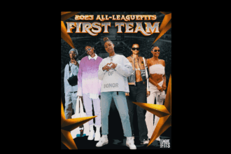 2023 WNBA All-Leaguefits 1st and 2nd teams