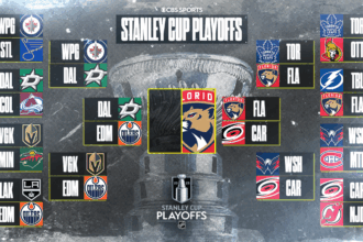NHL Playoffs 2025: Stanley Cup schedule, brackets, scores and ultimately progress as the Panthers' top hurricane