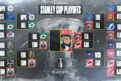 NHL Playoffs 2025: Stanley Cup schedule, brackets, scores and ultimately progress as the Panthers' top hurricane
