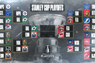 NHL Playoffs 2025: Stanley Cup schedule, brackets, scores, and when the Oilers lead the Stars 2-1 series