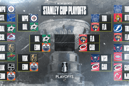 NHL Playoffs 2025: Stanley Cup schedule, brackets, scores, and when the Oilers lead the Stars 2-1 series