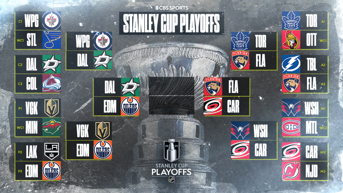NHL Playoffs 2025: Stanley Cup schedule, brackets, scores, and when the Oilers lead the Stars 2-1 series