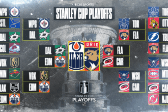 NHL Playoffs 2025: Stanley Cup final schedule, brackets, scores and Oilers meet the Panthers in rematch