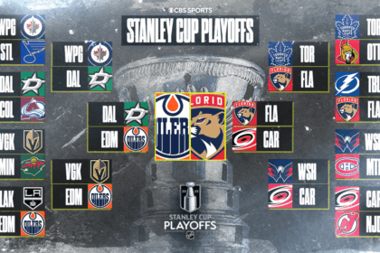 NHL Playoffs 2025: Stanley Cup final schedule, brackets, scores and Oilers meet the Panthers in rematch