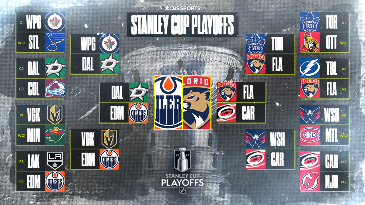 NHL Playoffs 2025: Stanley Cup final schedule, brackets, scores and Oilers meet the Panthers in rematch