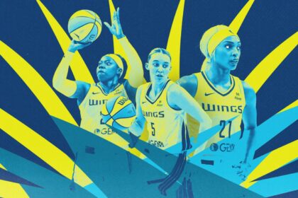 New Year, New Flight Plan: 2025 Dallas Wings Preview
