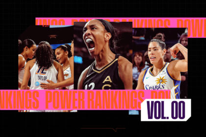 Winsidr'25 Power Ranking: Volume 0 - Pre-season