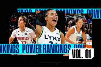 Winsidr'25 Power Ranking - Volume 1