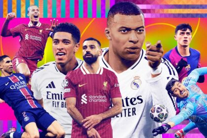 2025 FC 100: Yamal, MBappe among the best male soccer players