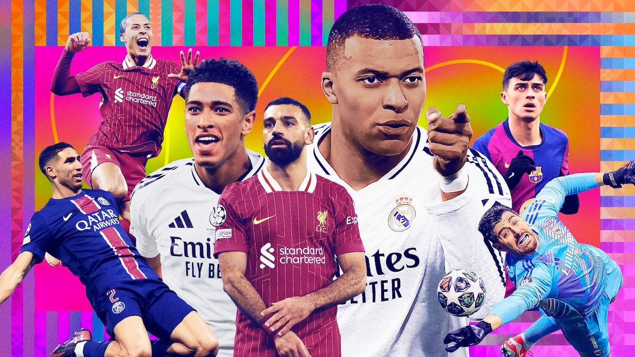 2025 FC 100: Yamal, MBappe among the best male soccer players
