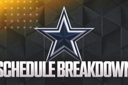 2025 Game-by-Game Prediction: Is there a path to the Dallas playoffs?