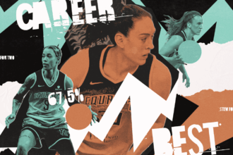 Stew 2: Evolution of Brena Stewart's efficiency