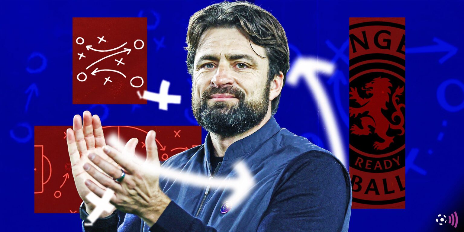 AI predicts who the Rangers will sign this summer