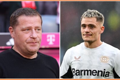 Max Eberl and Florian Wirtz