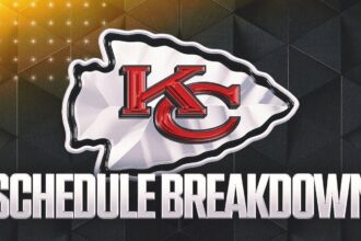 Predictions per Chiefs Game: Can they keep the dynasty alive?