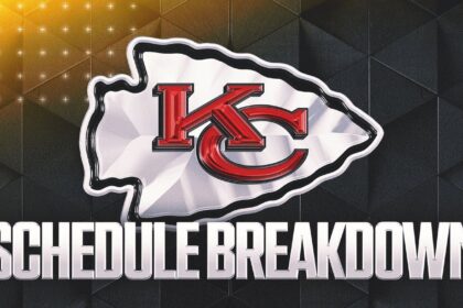 Predictions per Chiefs Game: Can they keep the dynasty alive?