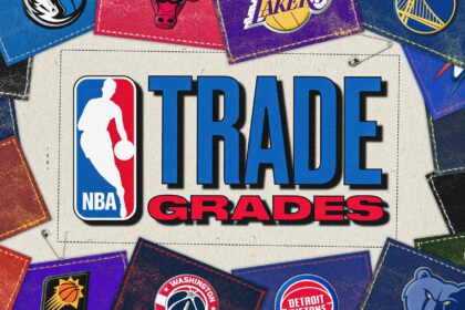 2025 NBA Offseason Trade Tracker, Grade: Cavs Swap Isaac Okoro for Lonzo Ball