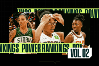 Winsidr'25 Power Ranking: Volume 2