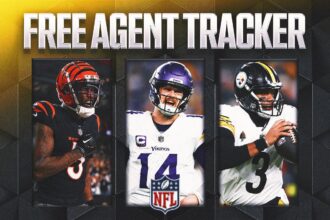 2025 NFL Free Agency Seat Lacker: Ravens expand WR Rashod Bateman with a 3-year deal