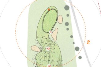 TPC River Highlands Travellers Championship Course Guide Yardage Book