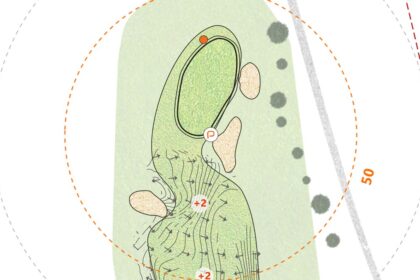 TPC River Highlands Travellers Championship Course Guide Yardage Book