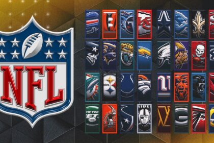 Who will be the last unbeaten NFL team in 2025? Narrow the field from 32 to 1!