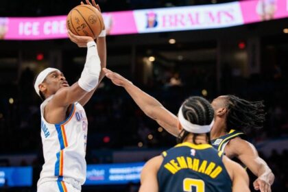 NBA Finals 2025 Betting Guide: Thunder vs. Pacer Game 1 Pick, Predictive Basketball Betting Basics