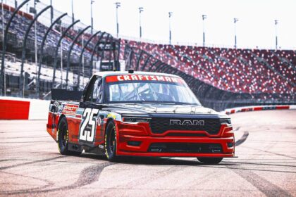 Ram for entering the truck in 2026 may be a future move to the cup for Dodge