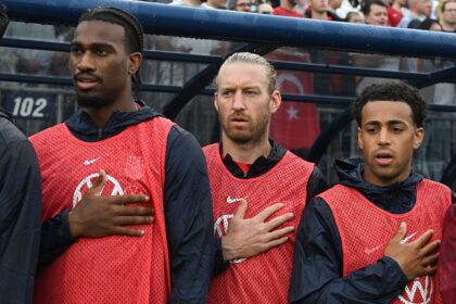 2025 USMNT Gold Cup Roster: All 26 players on the team