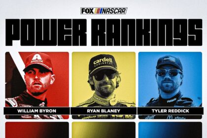NASCAR Power Rankings: Kyle Larson did not escape at the top after Nashville