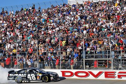 2025 NASCAR Dover Entry List: All 37 Drivers for the Autotrader Echopark Automotive 400