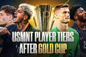 USA Gold Cup Player Review: Which World Cup Hopeers will help and hurt their case?