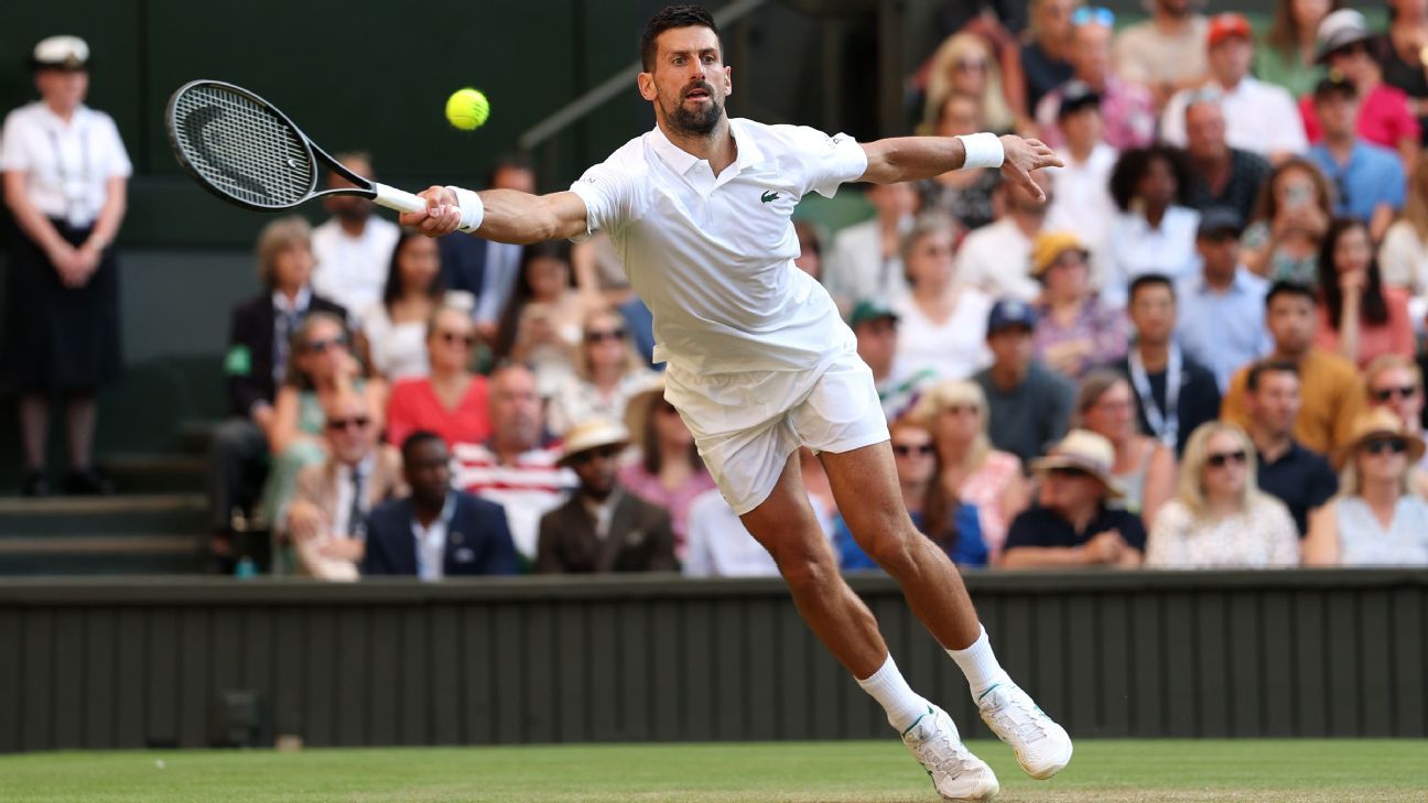 Novak Jjokovic reaches Mens-Record 14th Wimbledon semi-finals