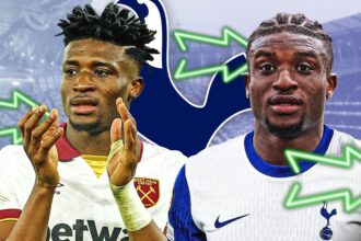 "Amazing" £40 million PL star Spurs plot move