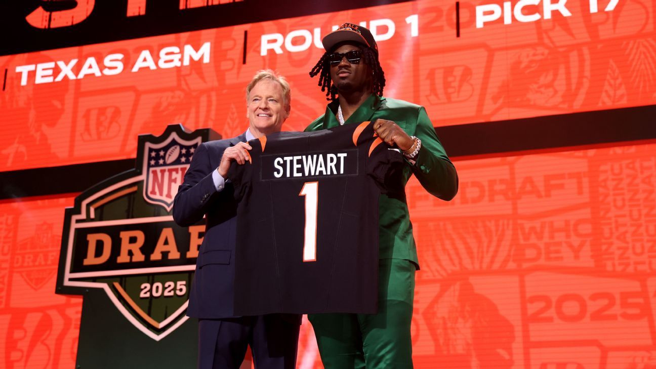 Bengals rookie Shemar Stewart, who has not yet been signed, has not reported