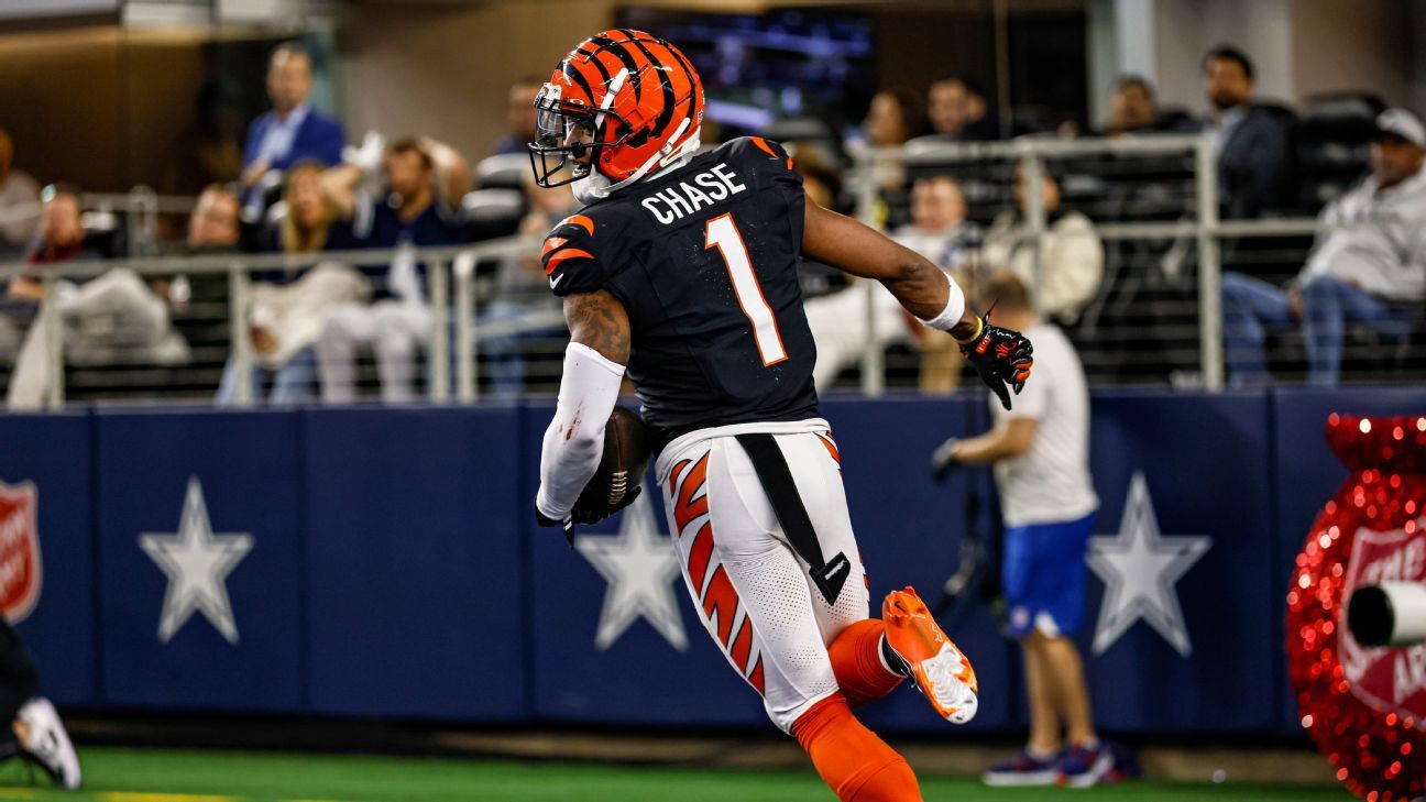 Fantasy Football: Ranking the most reliable TD scorers in WR