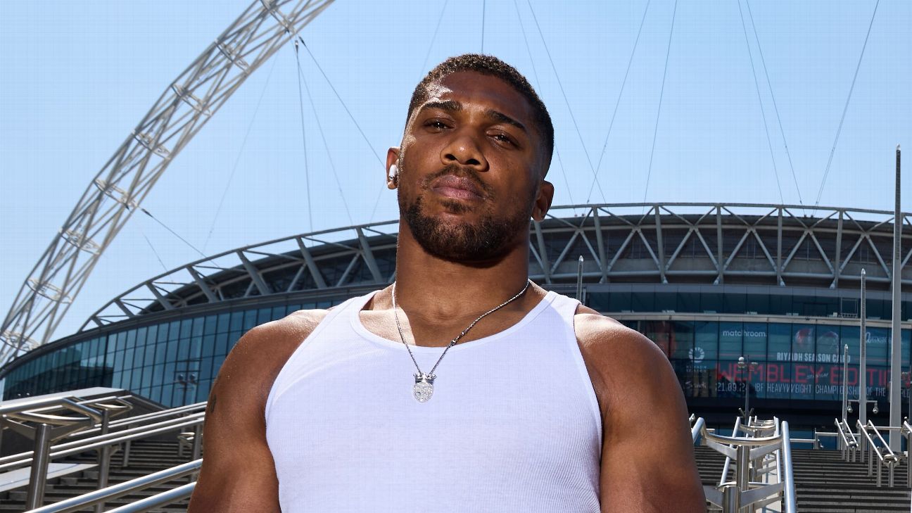 Boxing Reality: Joshua vs Paul? Will Pacquiao win the title?