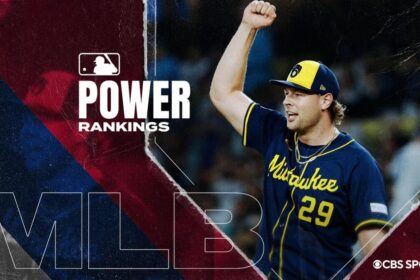 MLB Power Ranking: Best Division of NL Central Baseball? What's more, those who came out of the strongest break