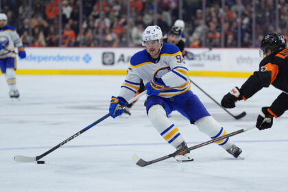 Minnesota Wild Sign Forward Nicolas Aube-Cubl on one year contract