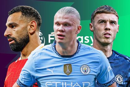 The best FPL players from each Premier League club named and ranked by AI