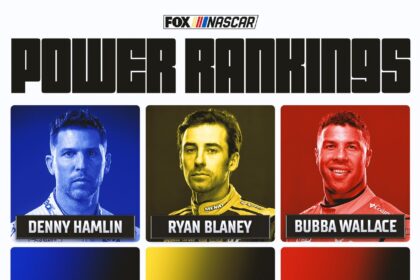 NASCAR Power Ranking: Bubba Wallace enters rankings with a Brickyard victory