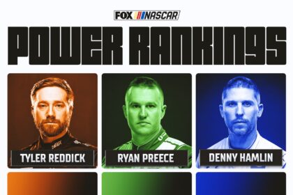 NASCAR Power Ranking: Denny Hamlin rises to No. 1 after the Chicago Surge