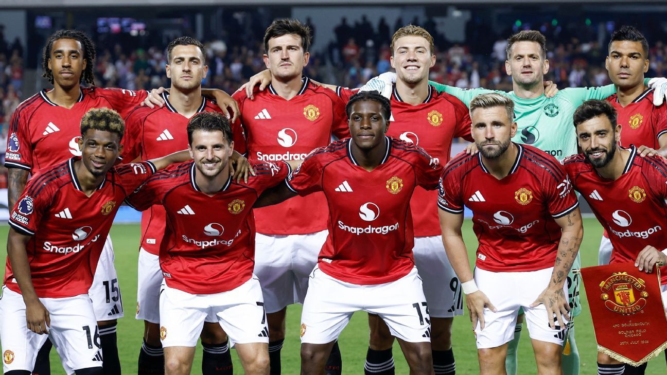 Man United won't win the Premier League with a poor approach to transfer