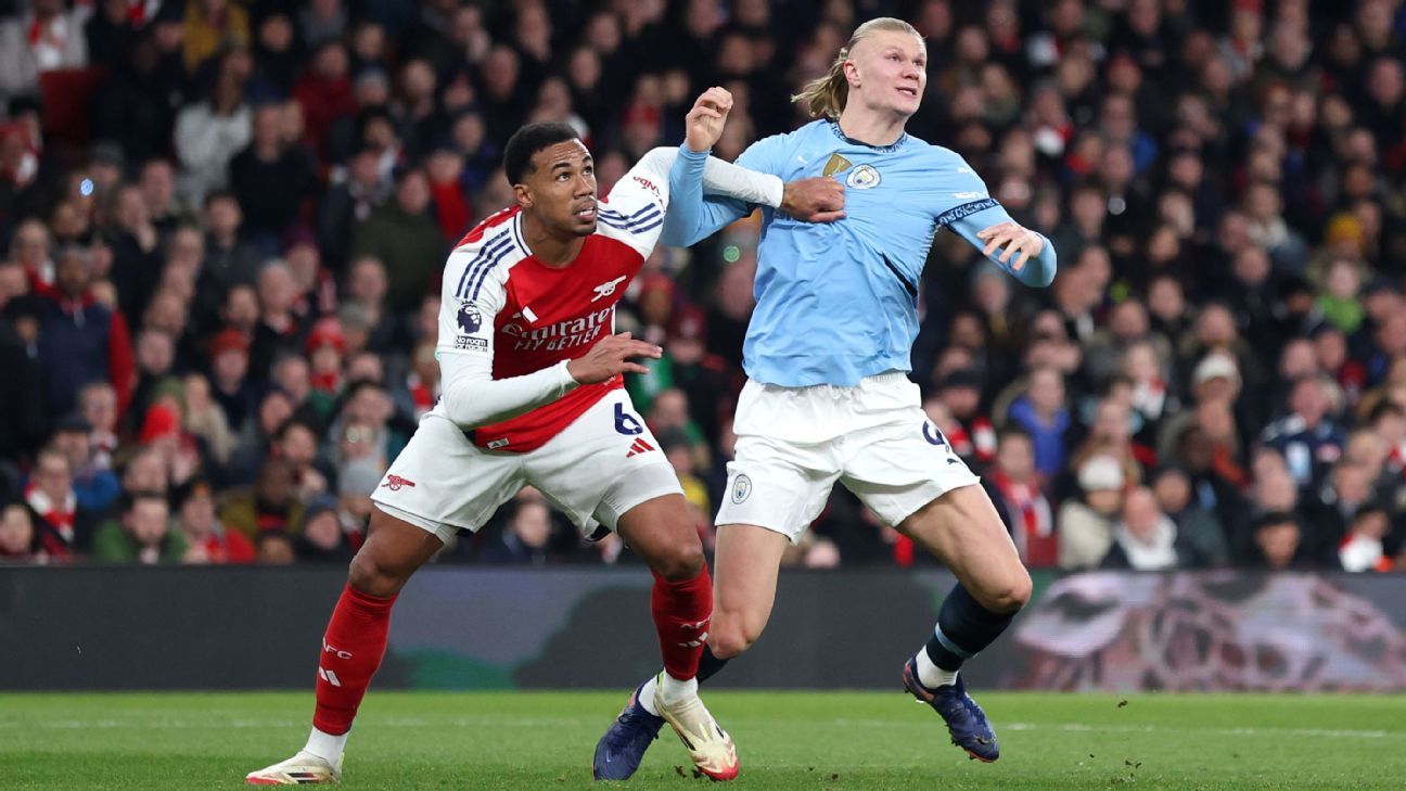 202025-26 European club season forecast