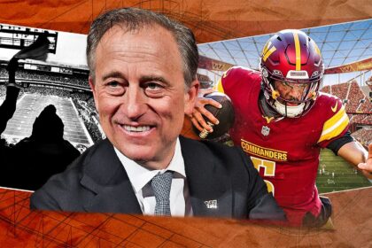 A comprehensive timeline for commanders to return to RFK