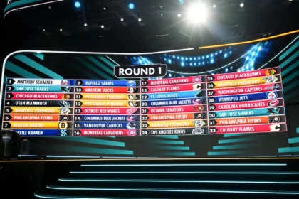 NHL Prospect Pool Overview '25-26: Keeping up with the pipeline of all teams