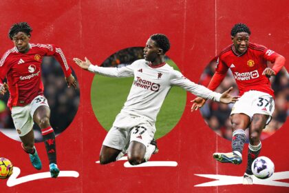 Man Utd To Open Talks Open Open To Sign Sing