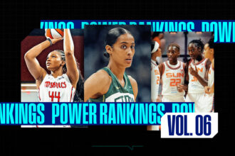 Winsidr'25 Power Ranking - Volume 6