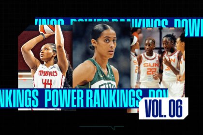 Winsidr'25 Power Ranking - Volume 6